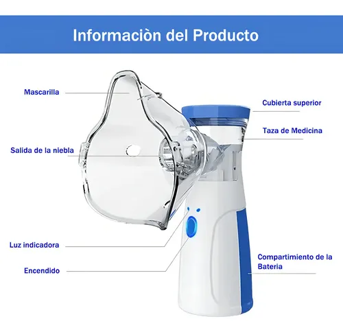 Nebulizador Portatil Niños Y Adultos Mesh Vaporizador Color Blanco Baerias No Incluidas Blanco 4