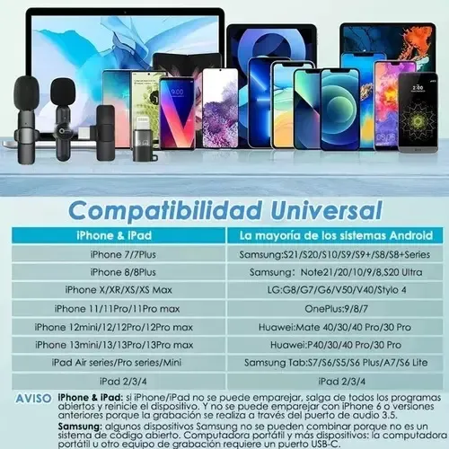Micrófono Lavalier Inalámbrico Para Ios iPhone iPad Y Usb-c Negro 19