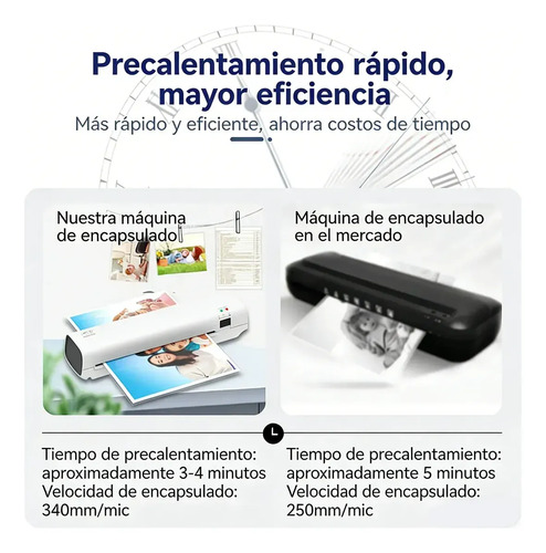 Termolaminadora Plastificadora +cortador De Papel +300 Micas 3