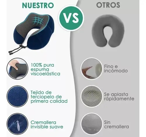 Cómodo Almohada De Viaje Espuma De Memoria Cojín Para Cuello Color Gris 13