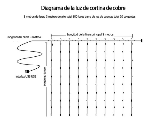3mt Cascada Luces Guirnalda Cortina Led Navidad Eventos Boda Amarillo Cálido 6