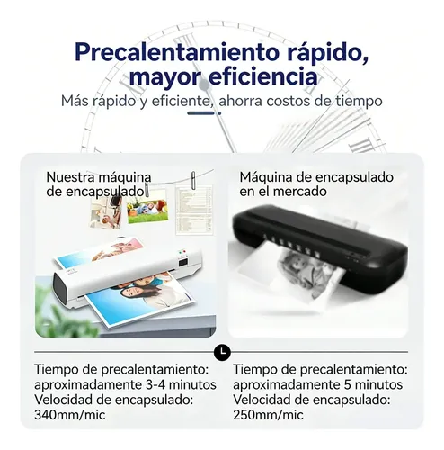 Termolaminadora Plastificadora +cortador De Papel +300 Micas 14