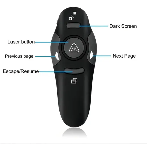 Puntero Laser Presentador Diapositivas Usb 16