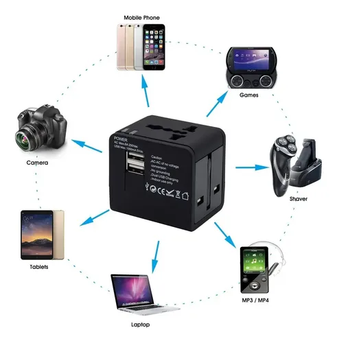 Adaptador Enchufe Universal Negro Tecnolab Tl354 Con Usb Viajes Brasil 4