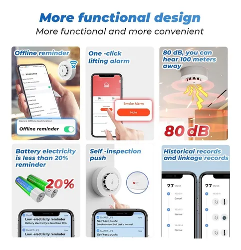 Detector Humo Sensor Wifi Tuya App Bluetooth Alarma Incendio Blanco 20