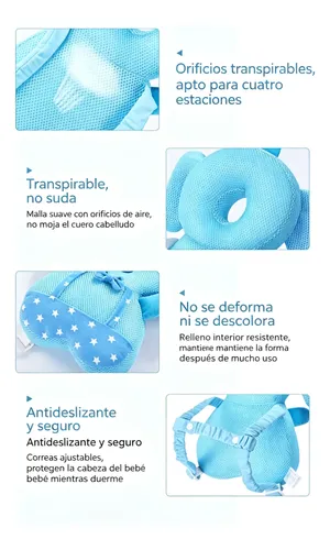 Protecció Caídas Cojín Protector Cabeza Bebes 20