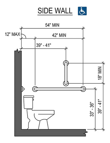 Pack De 3 Manillas (barra) Seguridad Baño Ducha Plateado 5