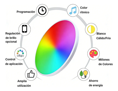 Lámpara De Techo Inteligente Wifi Ultra Delgadorgb Panel Led Rgb 14