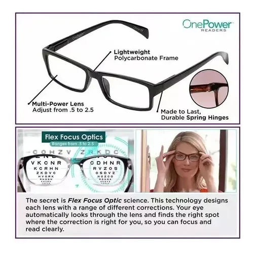 Lentes De Lectura Multifocal One Power Rango 0.5- 2.75 Tv Negro 3