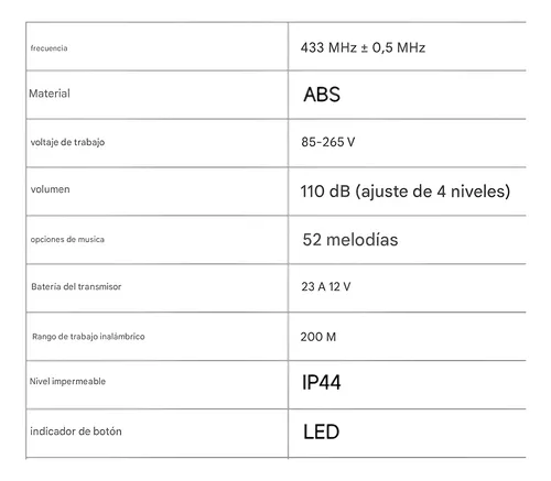 Timbre Inalámbrico Para Puerta Con 2 Receptores Impermeables Negro 20