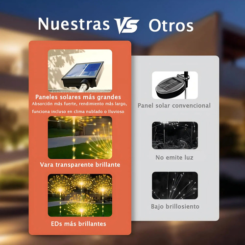 Pack X4 Luces Micro Led Fuego Artificial Solares Navidad Amarillo 3