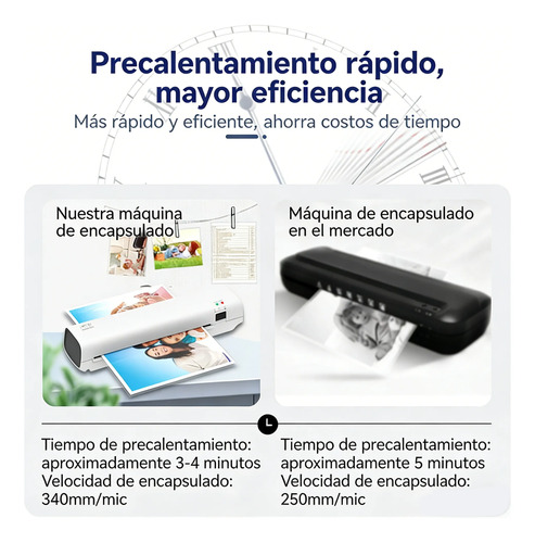 Termolaminadora Plastificadora +cortador De Papel +300 Micas 3