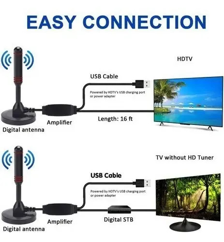 Antena Tv Digital Interior Hd Amplificada Por Usb 10m Negro 4