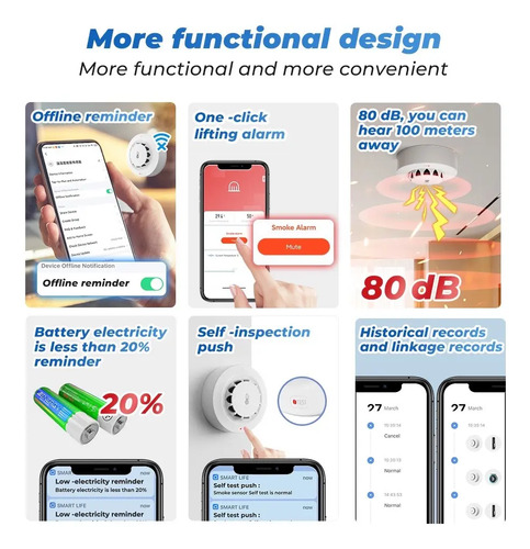 Detector Humo Sensor Wifi Tuya App Bluetooth Alarma Incendio Blanco 10