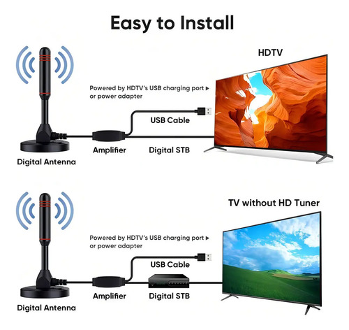 Antena Tv Digital Interior Hd Amplificada Por Usb 10m Negro 11