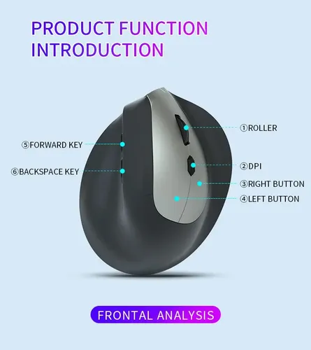 Ratón Vertical Inalámbrico 2.4g Bluetooth X Usb Ergonómico Negro 17