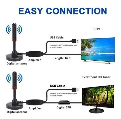 Antena Tv Digital Interior Hd Amplificada Por Usb 10m Negro 19