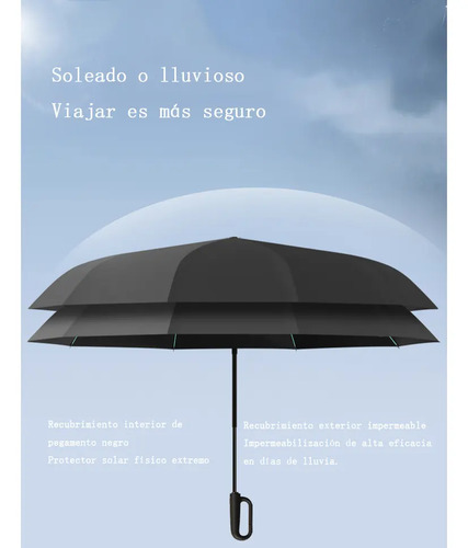 Plegable Paraguas Automático Antivendaval 20 Huesos Colgable 18