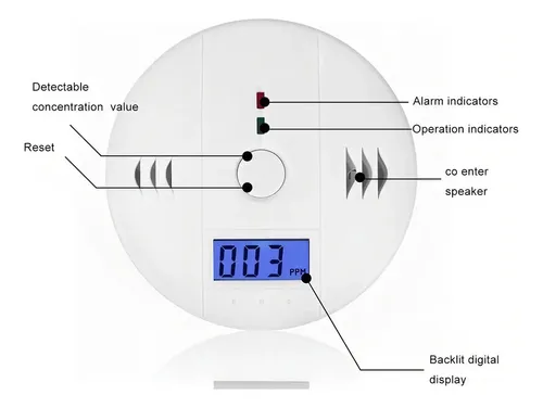 Alarma Detector Monóxido De Carbono Autónomo Digital Lcd Color Blanco 12