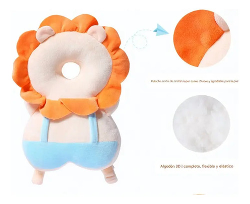Protecció Caídas Cojín Protector Cabeza Bebes 6