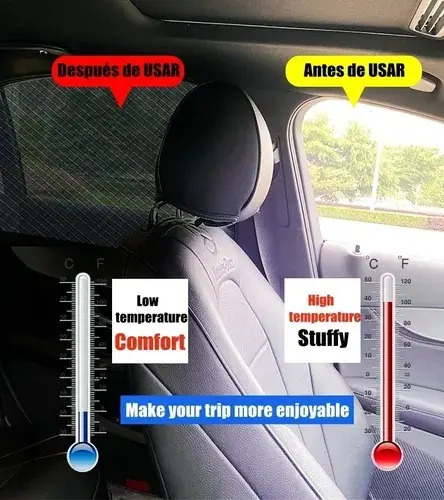 Pack X2 Malla Protector Sol Mosquito Para Ventana Auto 16
