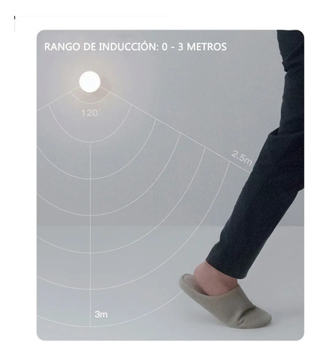 Luz Emergencia Recargable Led Con Sensor De Movimiento Y Luz Amarillo 14