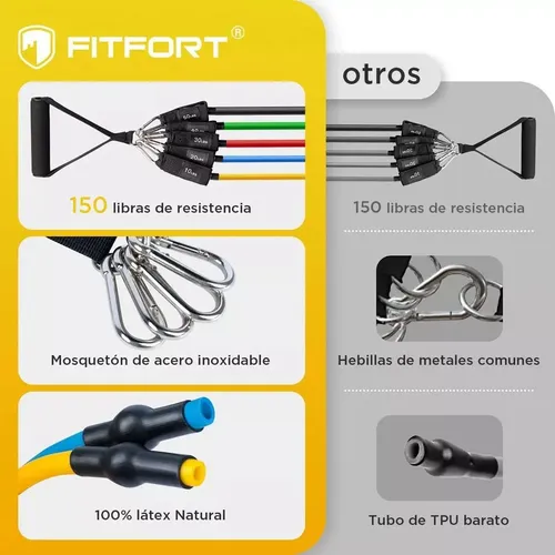 Bandas Elásticas De Resistencia Ejercicios 150 Lb Negro 6