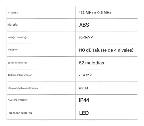 Timbre Inalámbrico Para Puerta Con 2 Receptores Impermeables Negro 9