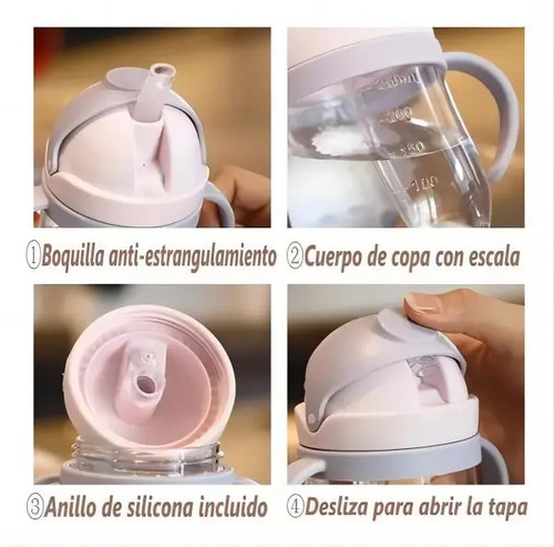 Vaso Entrenador 360 Antiderrames Para Bebés Biberón 250ml 20