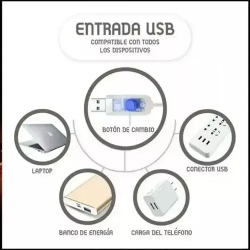 3mt Cascada Luces Guirnalda Cortina Led Navidad Eventos Boda Amarillo Cálido 16