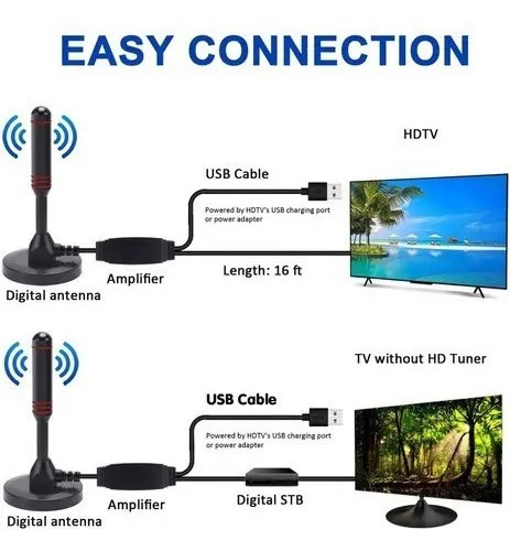 Antena Tv Digital Interior Hd Amplificada Por Usb 10m Negro 4