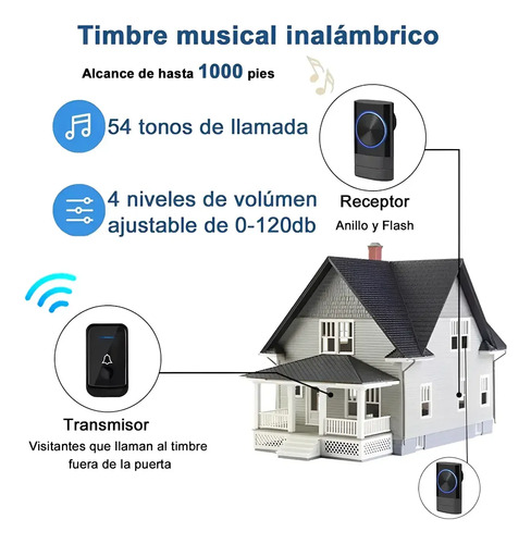 Timbre Inalámbrico Para Puerta Con 2 Receptores Impermeables Negro 5