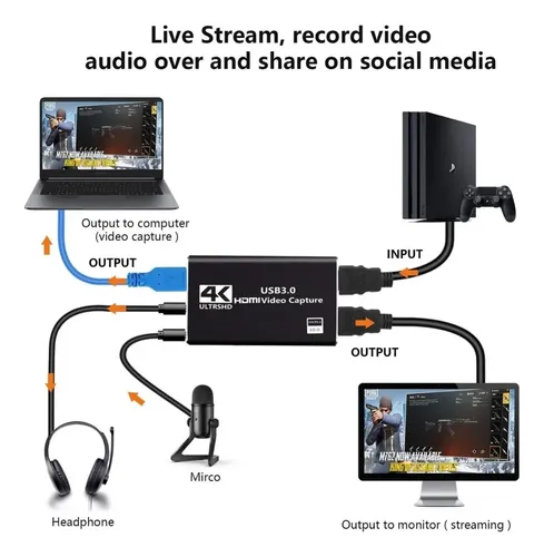 Capturadora Hdmi 4k Ultra Video Audio Mic In Streaming 3.0 2