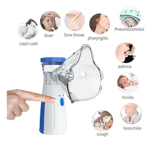 Nebulizador Portatil Niños Y Adultos Mesh Vaporizador Color Blanco Baerias No Incluidas Blanco 11