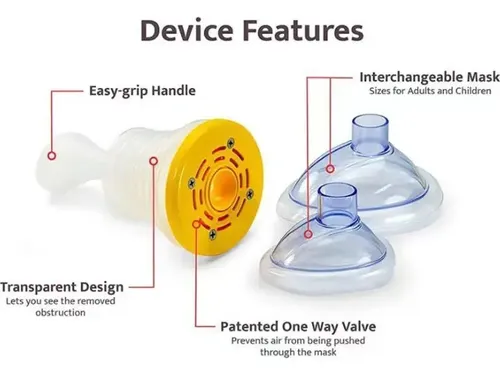 Botiquín De Primeros Auxilios Portátil Lifevac Family Kit Re 19