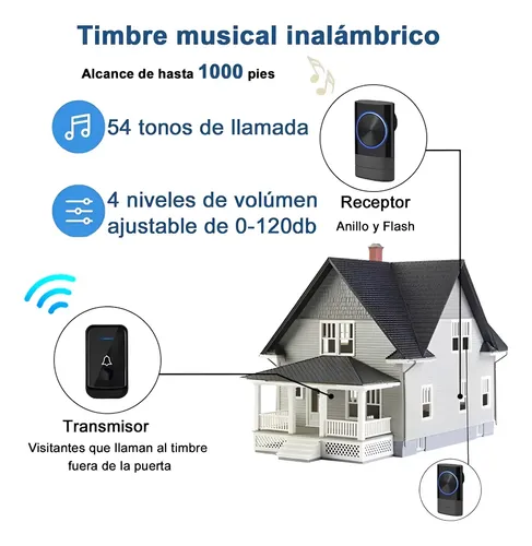 Timbre Inalámbrico Para Puerta Con 2 Receptores Impermeables Negro 16