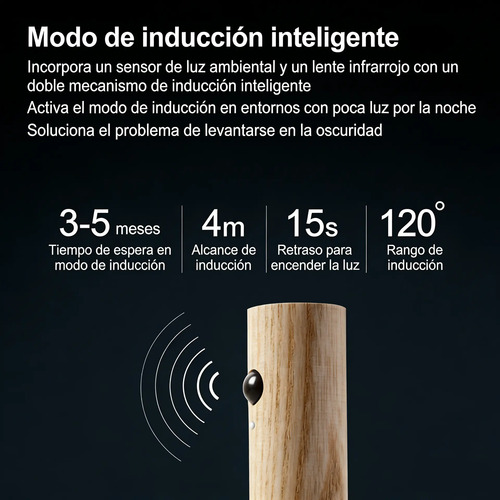 Aplique Magnético Led Con Carga Usb Y Sensor De Movimiento Blanco 20